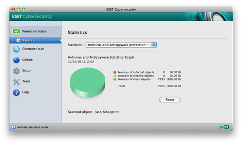 Eset Mac